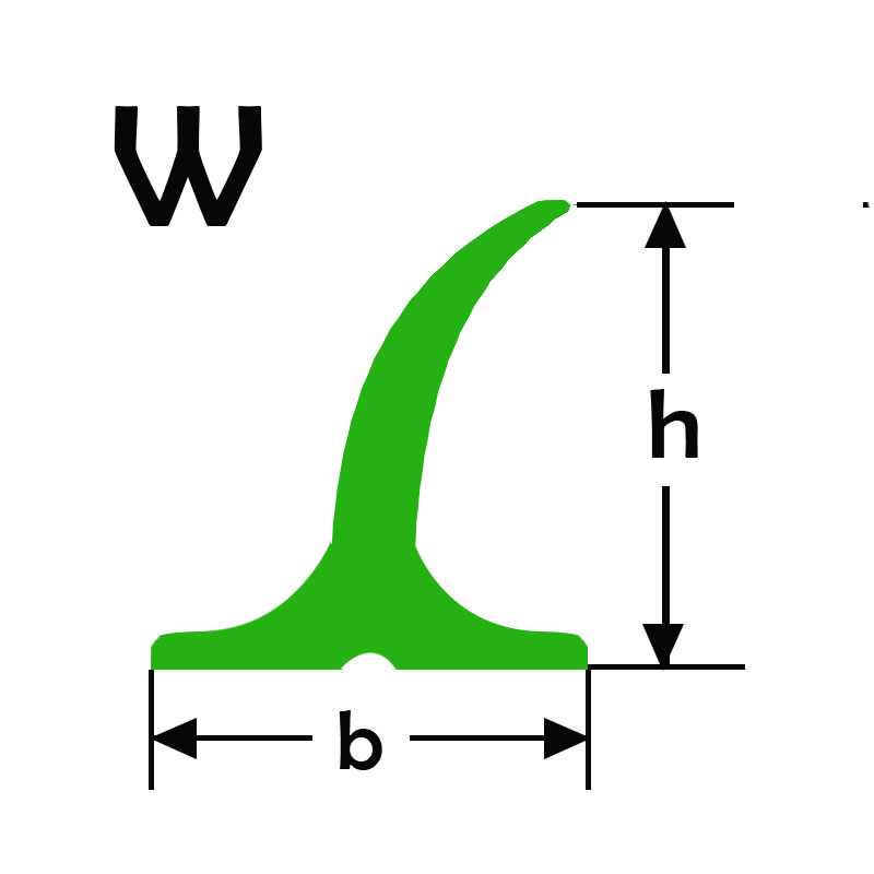 w擋板