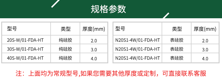 硅膠輸送帶型號