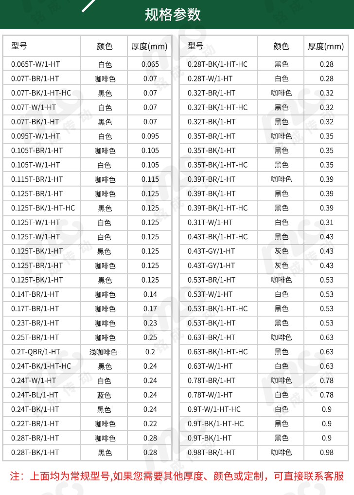 特氟龍輸送帶型號(hào)