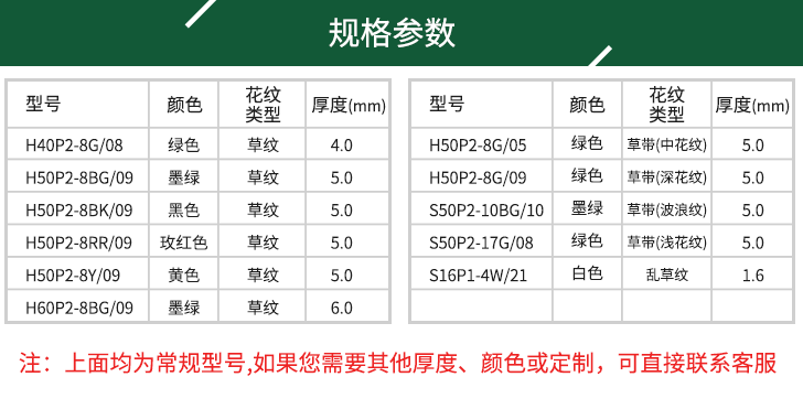 草紋輸送帶類型