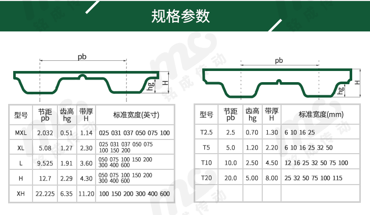 玻璃裁切機皮帶型號