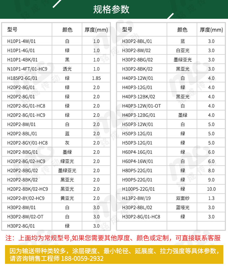 pvc輸送帶型號