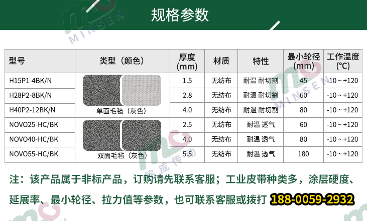 毛氈輸送帶型號