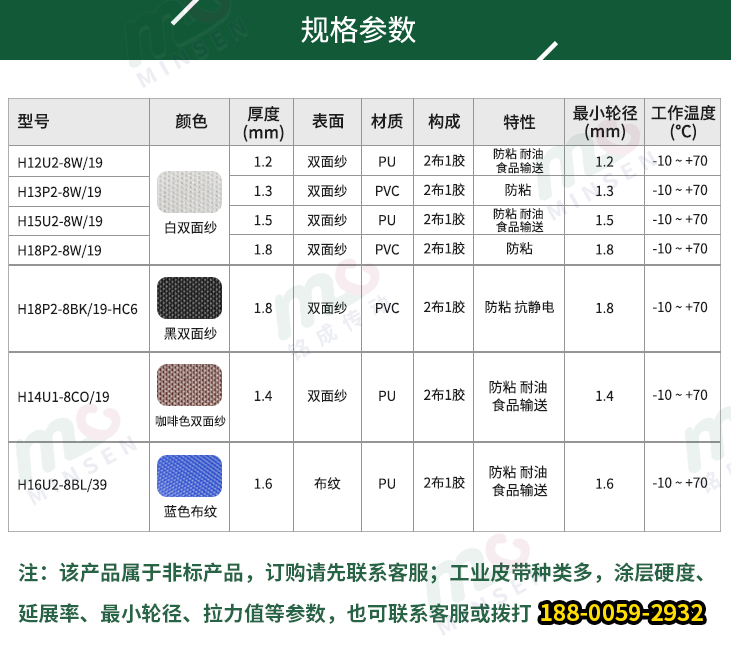 雙面紗輸送帶型號(hào)