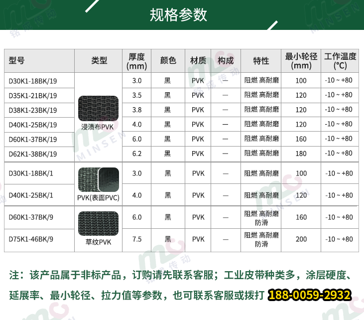 PVK輸送帶型號