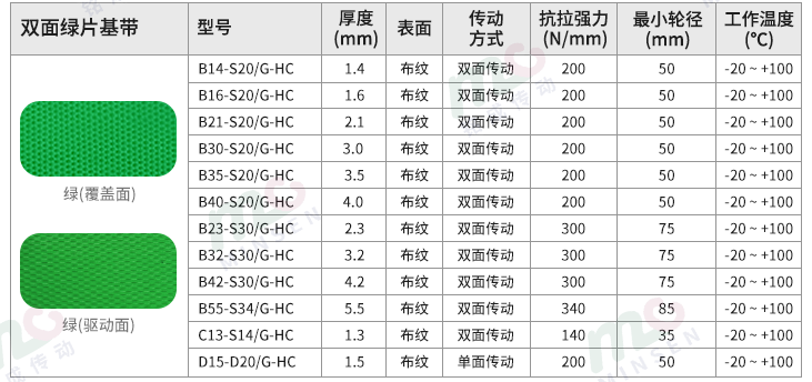 雙面綠片基帶型號(hào)