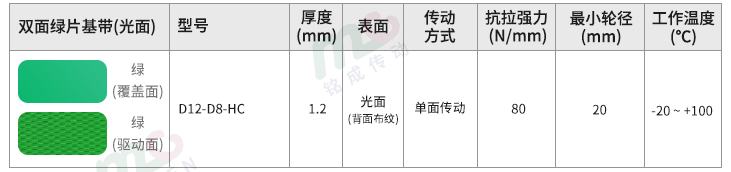 光面片基帶型號(hào)