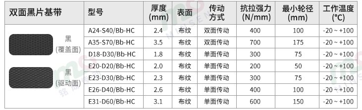 雙面黑片基帶型號(hào)