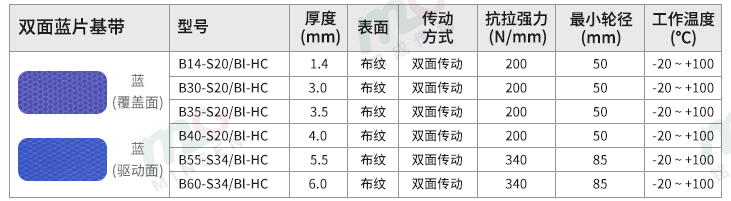 雙面藍(lán)片基帶型號(hào)