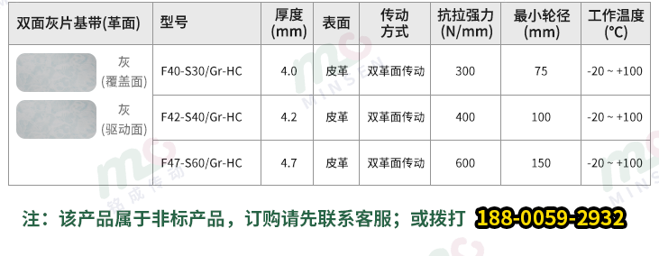 灰色革面片基帶型號