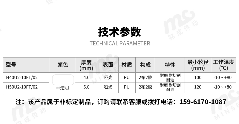 耐切割輸送帶參數(shù)