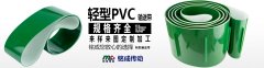 什么是PVC輸送帶